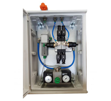 Rolleri Kontrolleinheiten